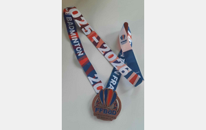 Championnats de France Vétérans