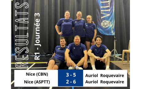 Résultats interclubs J2