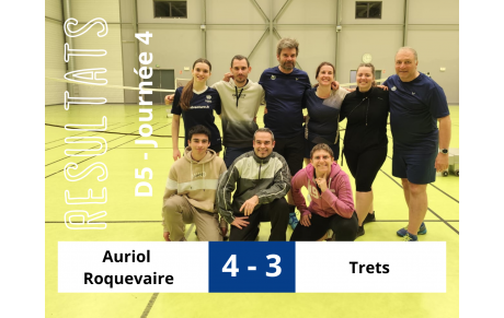 Résultats Interclubs semaine du 6 janvier 
